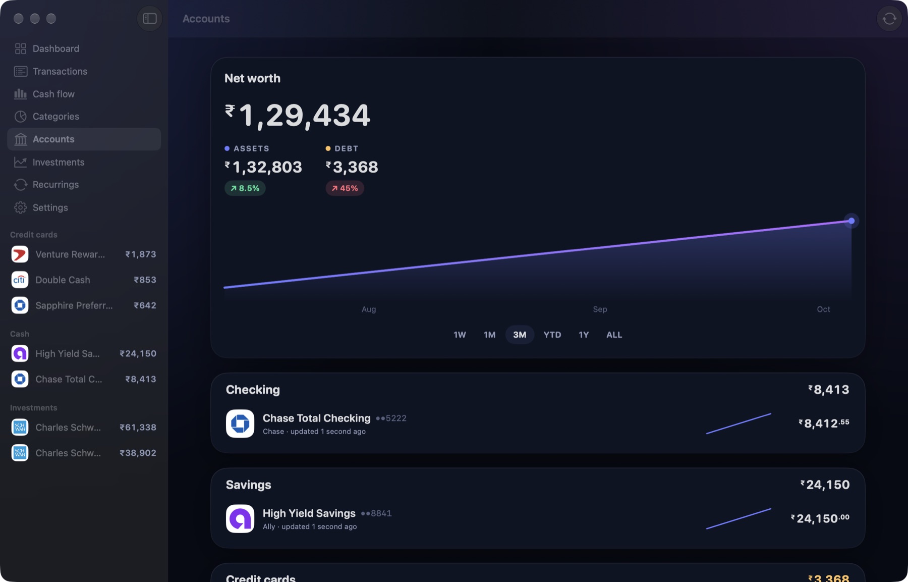 Kosh's accounts screen in Indian rupees, with net worth written ₹1,29,434 in lakh grouping and the same grouping in the sidebar balances.